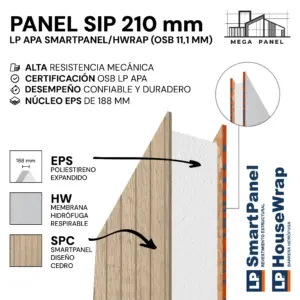 Panel SIP 210mm OSB 11.1mm SP/HW