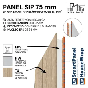 Panel SIP 75mm OSB 11.1mm SP/HW