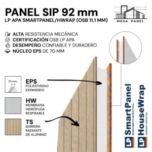 Panel SIP 92mm OSB 11.1mm SP/HW