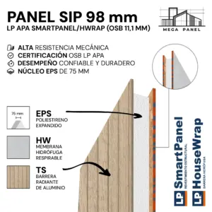 Panel SIP 98mm OSB 11.1mm SP/HW